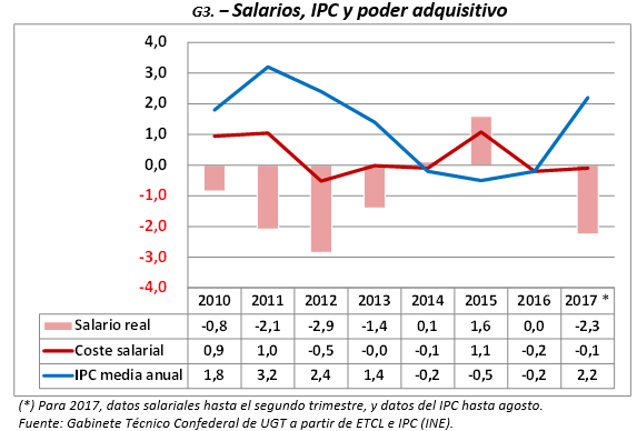 Gráfico 2.png